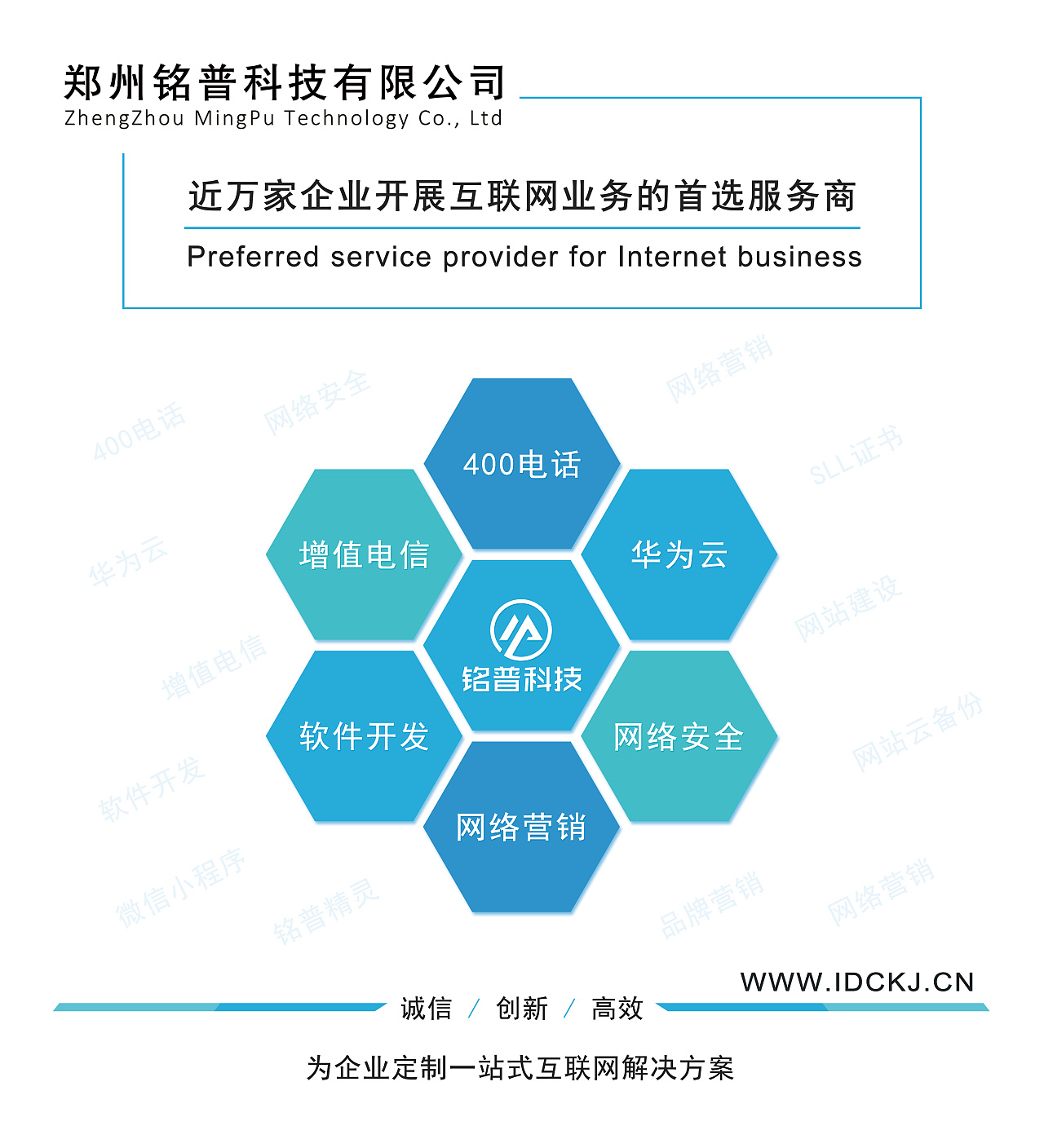 互聯(lián)網(wǎng)銷售人員必備 提升公司業(yè)務(wù)在站酷（Zcool）平臺效果表現(xiàn)的操作指南