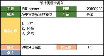 打造卓越辦公軟件產品 以用戶為中心、數據驅動與生態融合為核心的方法論