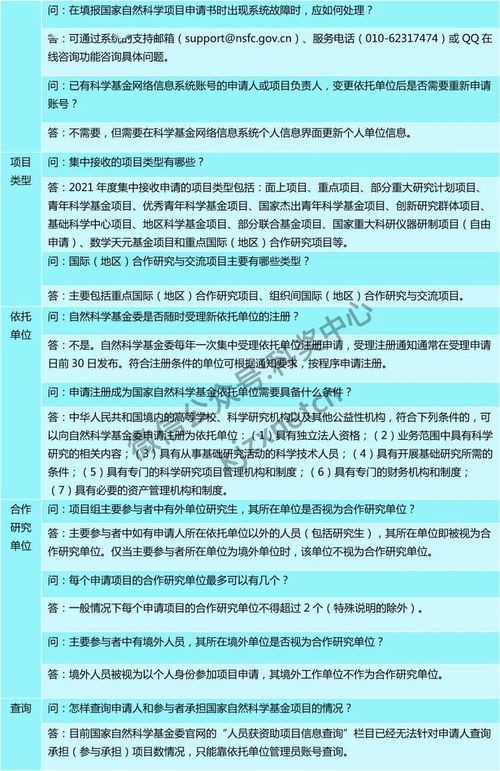 科研能力提升與國(guó)家自然科學(xué)基金項(xiàng)目管理網(wǎng)絡(luò)版常見(jiàn)問(wèn)答更新研究